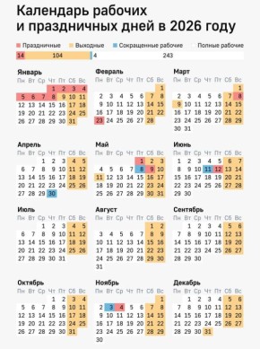 ������� ���� ������� ���������