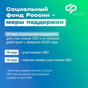 28 ��� ���������� ��������� ��� ���������� ��� � �� ������� ������������� ���������� ������ ������ (���)