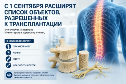 � 1 �������� �������� ������ ��� �������������� � ���� ������� ����� �����