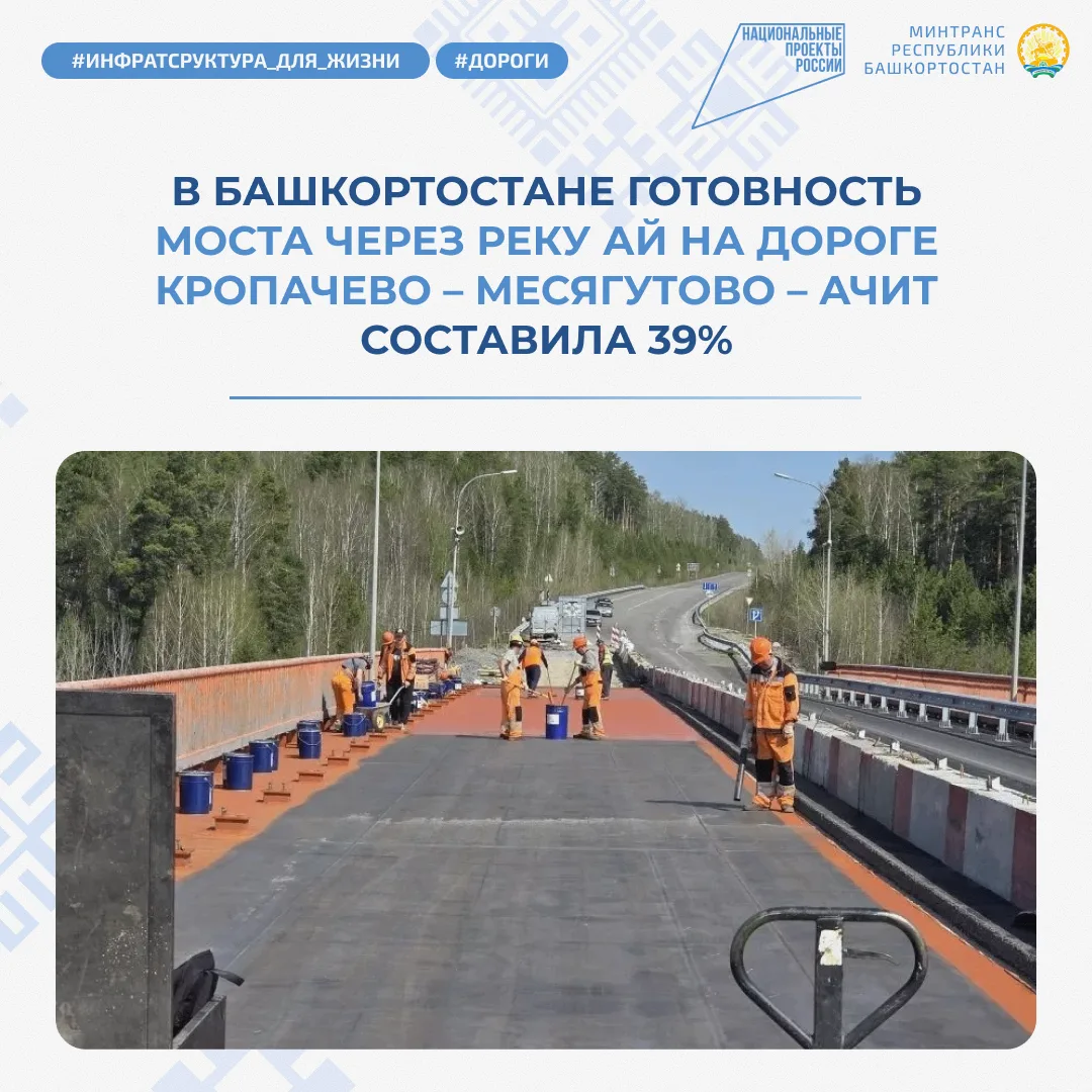 В Башкортостане готовность моста через реку Ай составила 39%