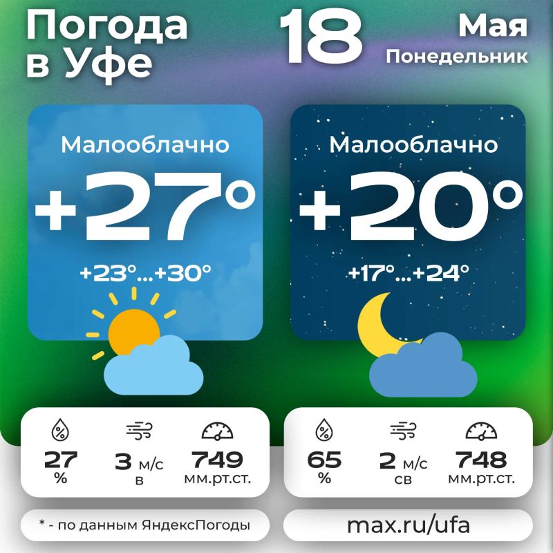 #погодавуфе