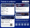 #ГородВЦифрах