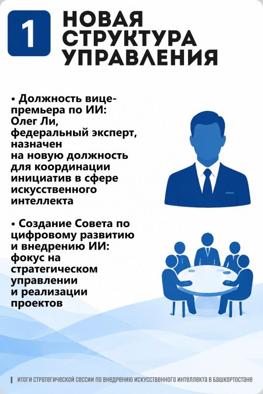 Рассказываем про главные смыслы со стратегической сессии по внедрению ИИ в Башкортостане