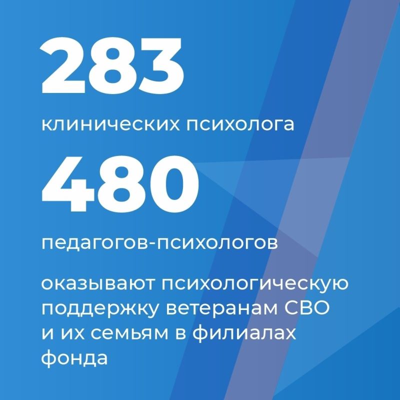 Государственный фонд «Защитники Отечества» занимается адресной поддержкой ветеранов спецоперации и их близких Государственный фонд «Защитники Отечества» занимается адресной поддержкой ветеранов спецоперации и их близких