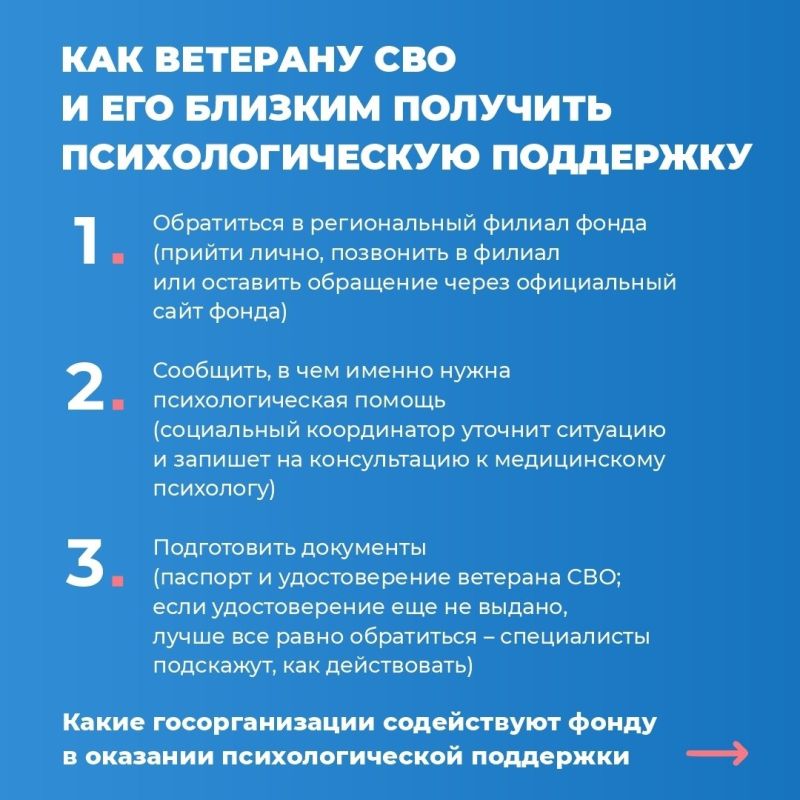 Государственный фонд «Защитники Отечества» занимается адресной поддержкой ветеранов спецоперации и их близких Государственный фонд «Защитники Отечества» занимается адресной поддержкой ветеранов спецоперации и их близких