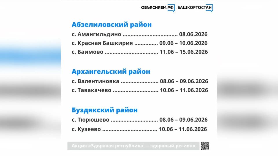 На следующей неделе «Поезда здоровья» посетят семь районов Башкортостана На следующей неделе «Поезда здоровья» посетят семь районов Башкортостана