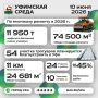 Что было интересного на «Уфимской среде»?