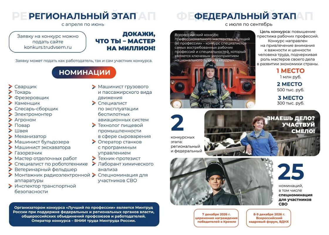 До окончания приема заявок на региональный этап Всероссийского конкурса профессионального мастерства «Лучший по профессии» остался всего месяц! До окончания приема заявок на региональный этап Всероссийского конкурса профессионального мастерства «Лучший по профессии» остался всего месяц!