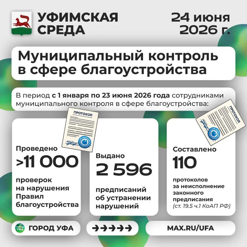 Что было интересного на «Уфимской среде»? Что было интересного на «Уфимской среде»?