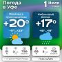 #погодавуфе