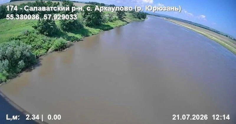 На реках республики сохраняется высокий уровень воды! На реках республики сохраняется высокий уровень воды!