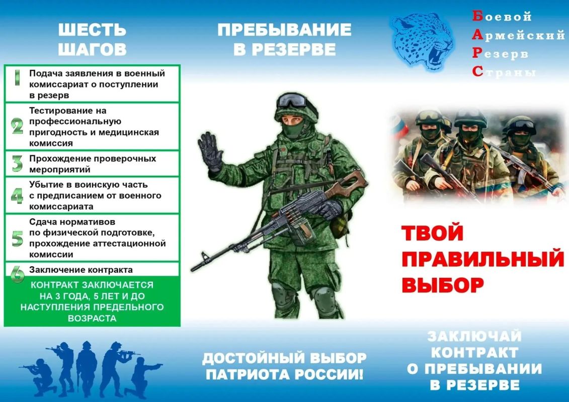 Защита Родины в тылу. Идёт набор в территориальный отряд «БАРС» по охране объектов топливно-энергетического комплекса и другой критически важной инфраструктуры, а также для противодействия беспилотникам – это работа в тылу... Защита Родины в тылу. Идёт набор в территориальный отряд «БАРС» по охране объектов топливно-энергетического комплекса и другой критически важной инфраструктуры, а также для противодействия беспилотникам – это работа в тылу...