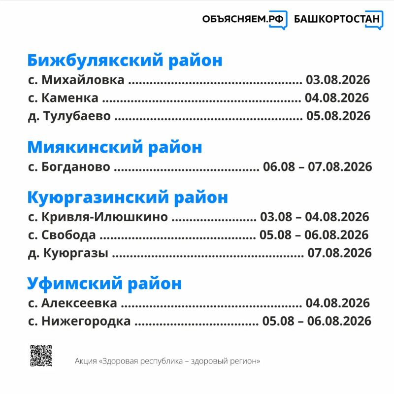 По данным Минздрава Башкортостана, в «Поездах здоровья» с начала 2026 года обследовали 194 участника СВО и 1695 членов их семей По данным Минздрава Башкортостана, в «Поездах здоровья» с начала 2026 года обследовали 194 участника СВО и 1695 членов их семей