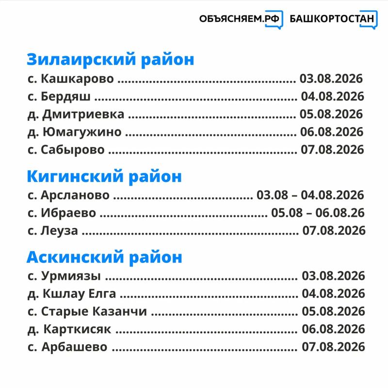 По данным Минздрава Башкортостана, в «Поездах здоровья» с начала 2026 года обследовали 194 участника СВО и 1695 членов их семей По данным Минздрава Башкортостана, в «Поездах здоровья» с начала 2026 года обследовали 194 участника СВО и 1695 членов их семей