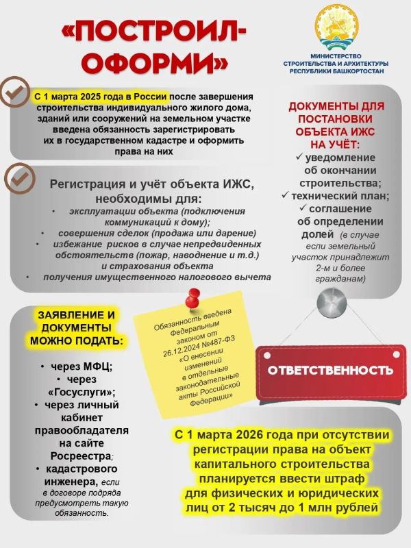 Построил - оформи