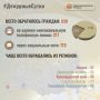 В Информационный центр СК России за прошедшие сутки всего обратилось граждан: 930
