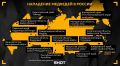 ����� � ��� �� �������..������� 17 ������� ��������� �������� ������������� � ������ ����, 6 ������� ���������� ��������