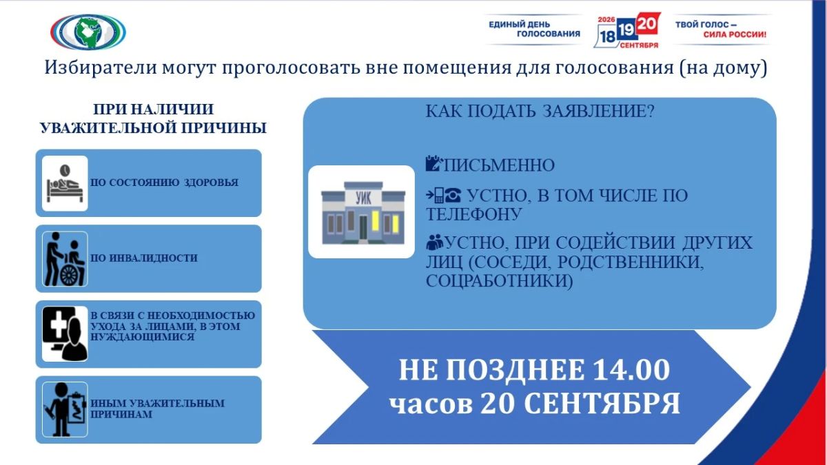 В республике началось трехдневное голосование В республике началось трехдневное голосование