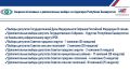 � ������������� �������� ����������� �����������