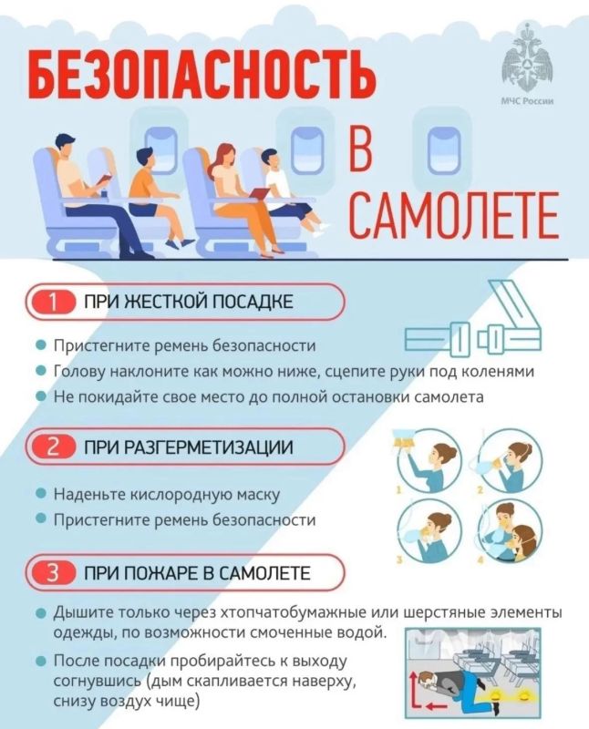 Чтобы в любой нештатной ситуации на борту знать, как защитить себя и близких, обязательно сохрани нашу наглядную памятку