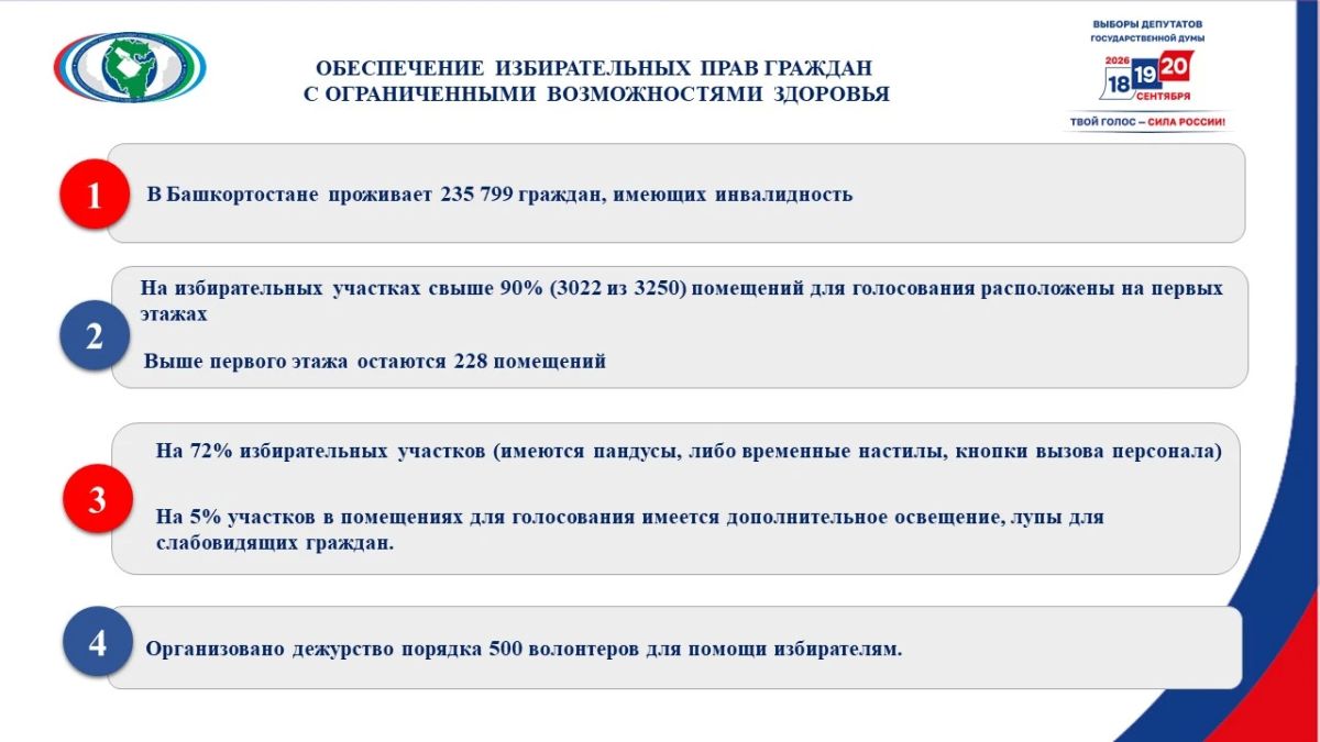 В Центризбиркоме республики секретарь комиссии Марина Долматова провела брифинг для представителей средств массовой информации В Центризбиркоме республики секретарь комиссии Марина Долматова провела брифинг для представителей средств массовой информации