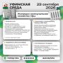 Что было интересного на «Уфимской среде»?