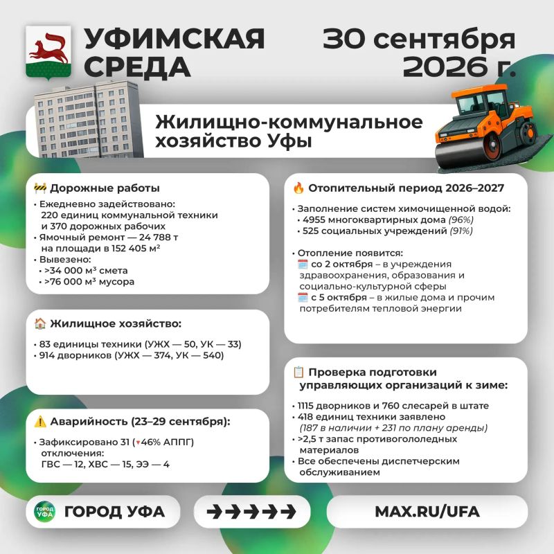 Что было интересного на «Уфимской среде»?
