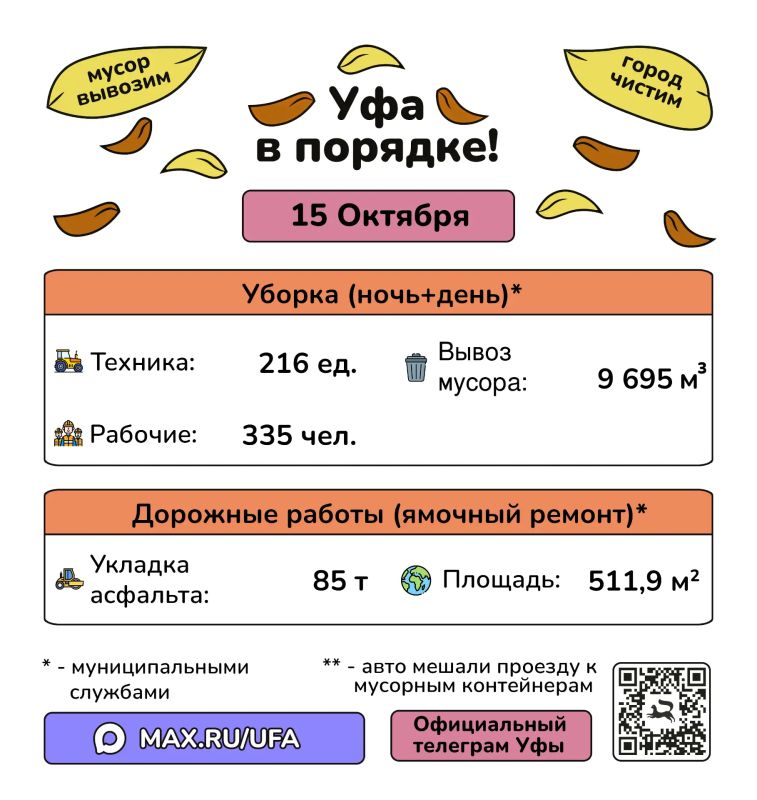 #уфавпорядке