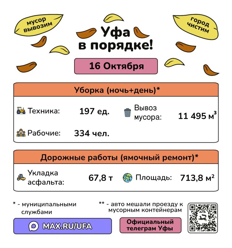 #уфавпорядке