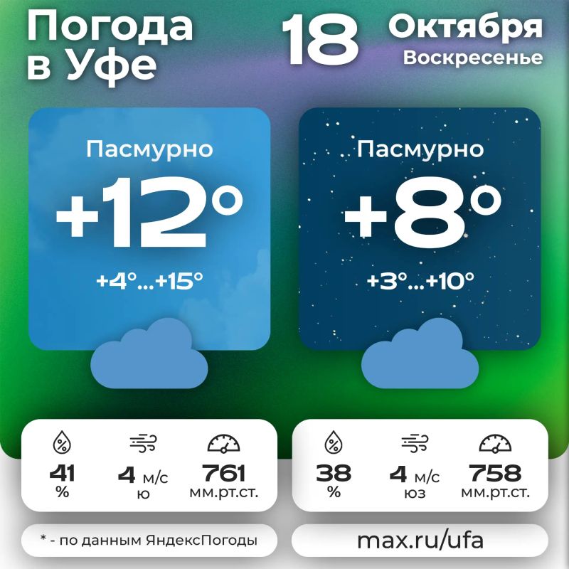#погодавуфе