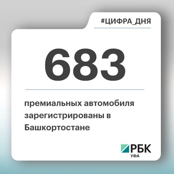 Количество премиальных автомобилей в Башкирии за год выросло на 42%