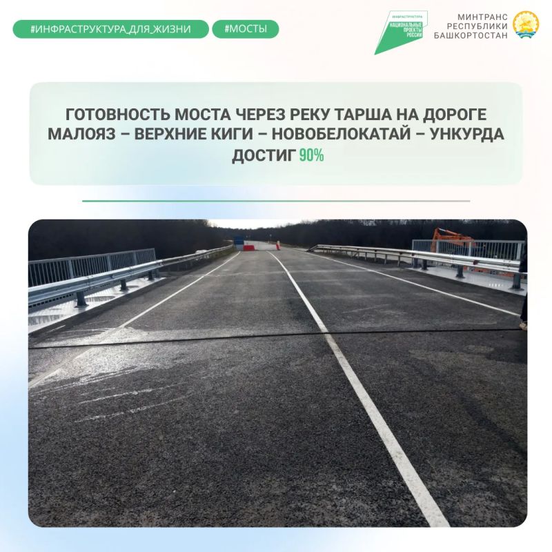 Готовность моста через реку Тарша на дороге Малояз – Верхние Киги – Новобелокатай – Ункурда достиг 90%
