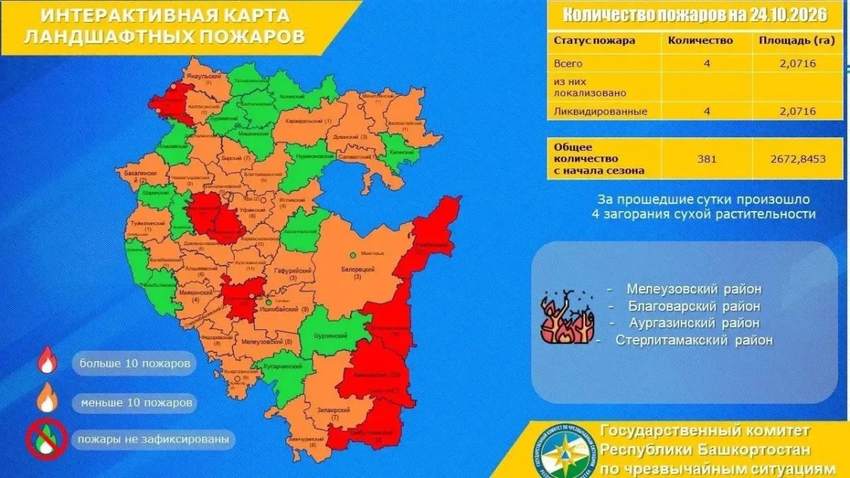Доброе утро!. Актуальная информация об оперативной обстановке