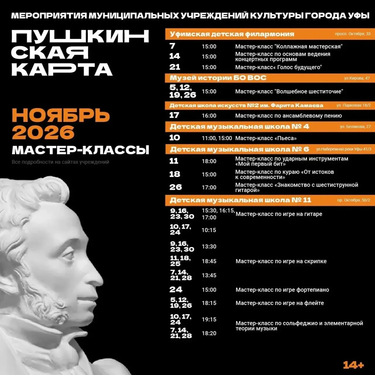 Пушкинская карта - твой гид по миру культуры