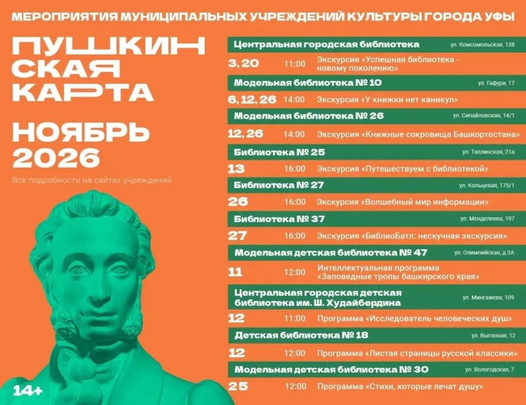 Пушкинская карта - твой гид по миру культуры Пушкинская карта - твой гид по миру культуры