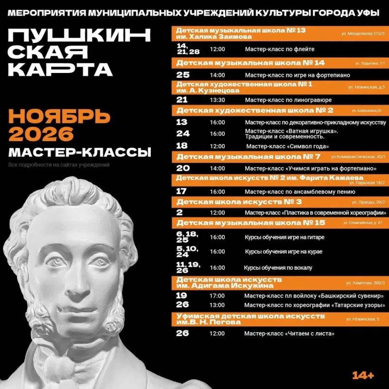 Пушкинская карта - твой гид по миру культуры Пушкинская карта - твой гид по миру культуры